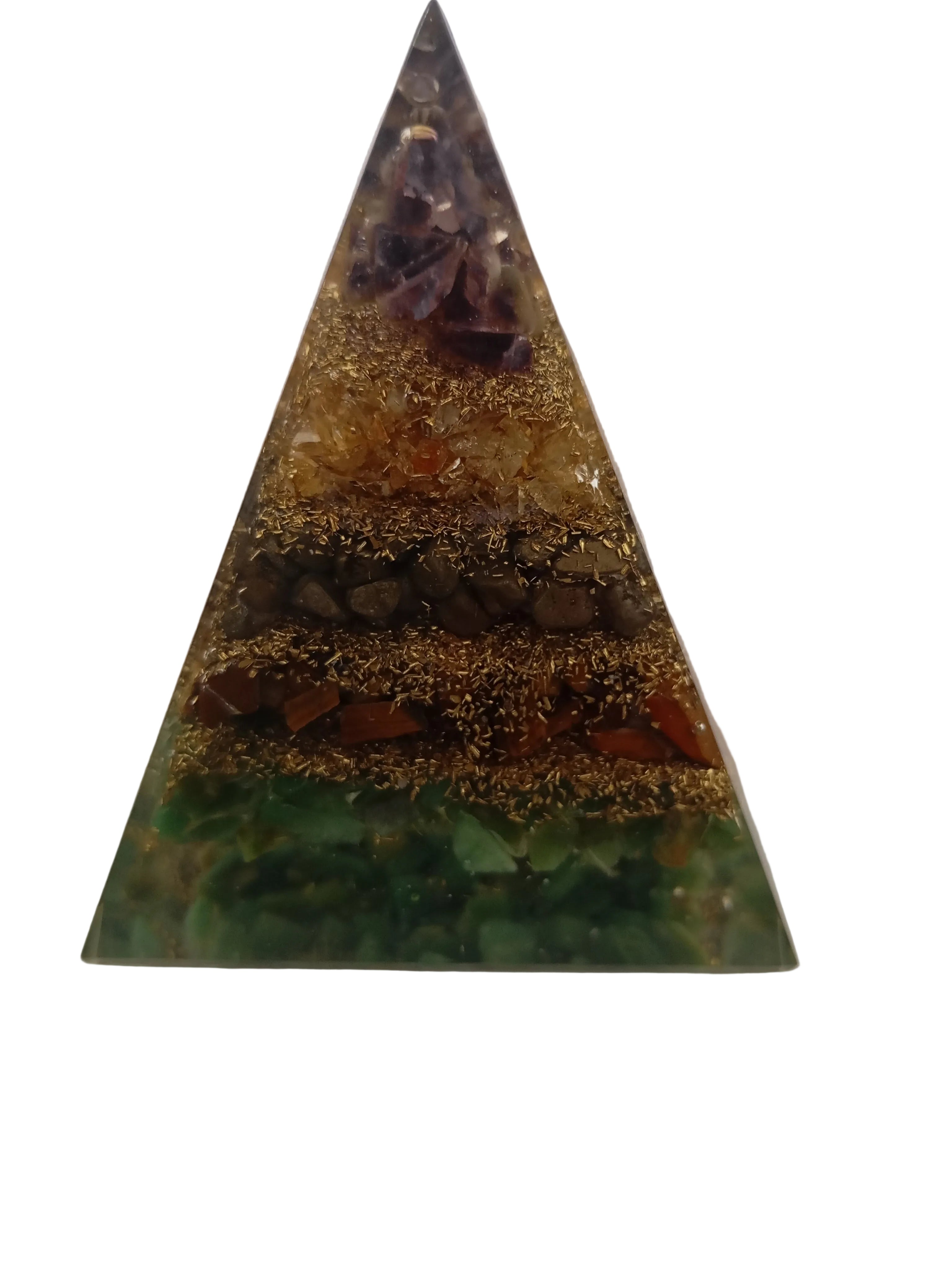 Dhan Yog Pyramid